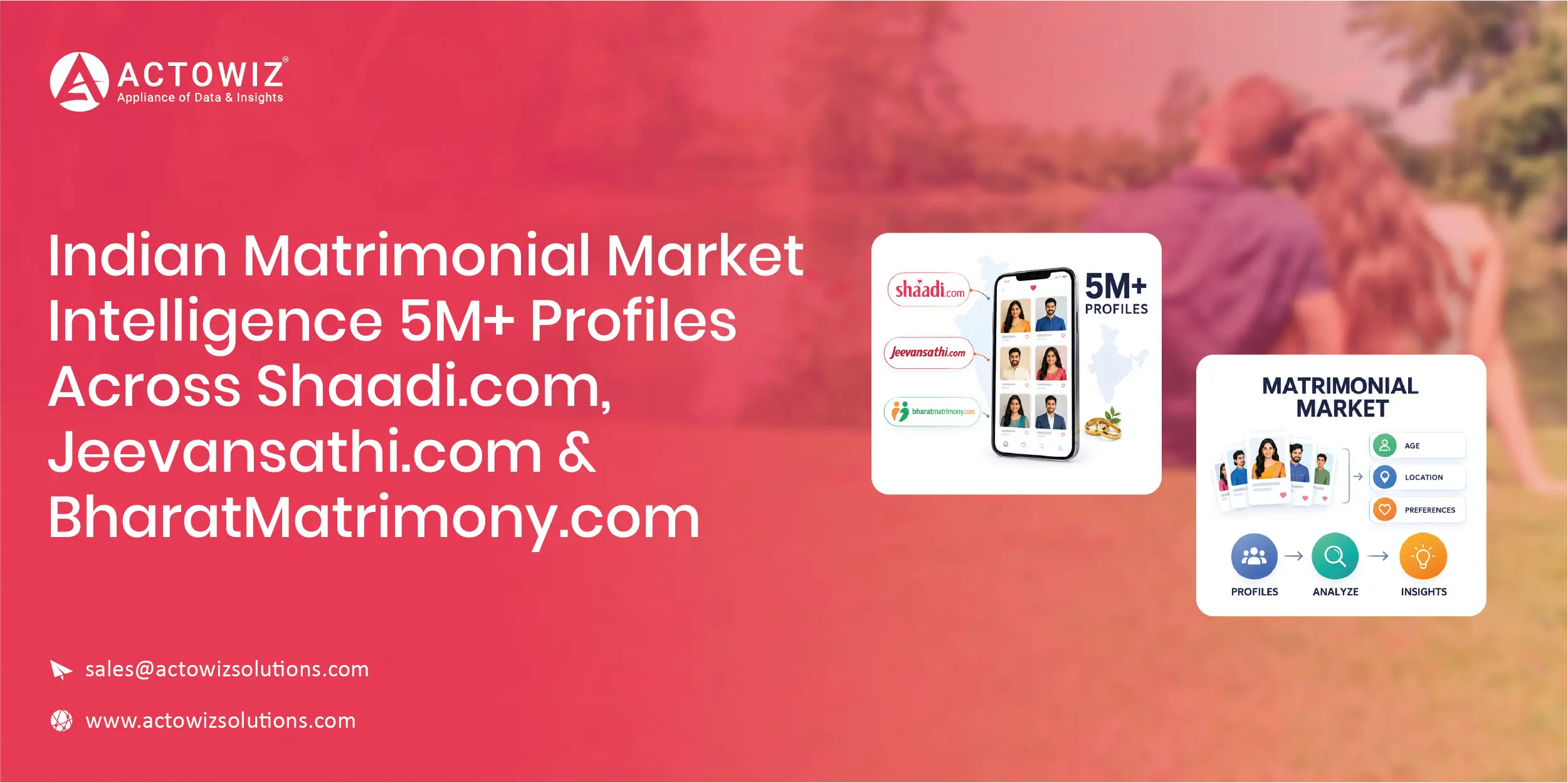 Indian Matrimonial Market Intelligence